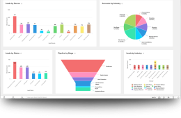 Zoho CRM dashboard for Dubai businesses